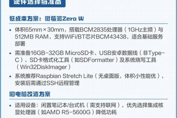 塔式服务器搭建与优缺点，租赁成本与选择策略-方知甜