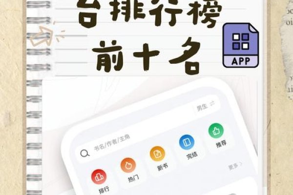 小说网站排名与小众热门平台一览-方知甜