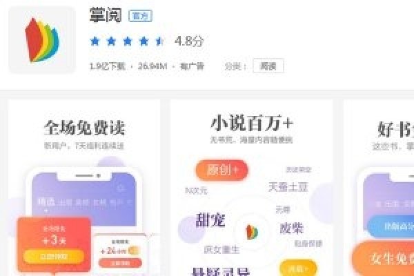 小说网站阅读人数排名，探索热门阅读平台与趋势-方知甜