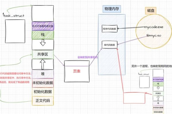南通网站优化关键词策略-方知甜
