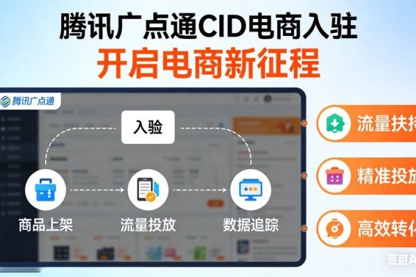 新网域名实名认证操作指南，，登录账户，进入域名信息管理平台。，创建个人信息或企业信息模板并填写身份信息。，完成模板创建后，进行域名管理页面操作及DNS设置修改。，检查域名解析是否生效。-方知甜