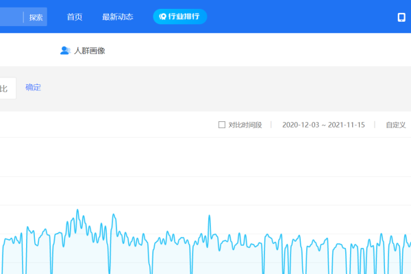 揭秘百度指数排名热搜榜，背后的数据与趋势-方知甜
