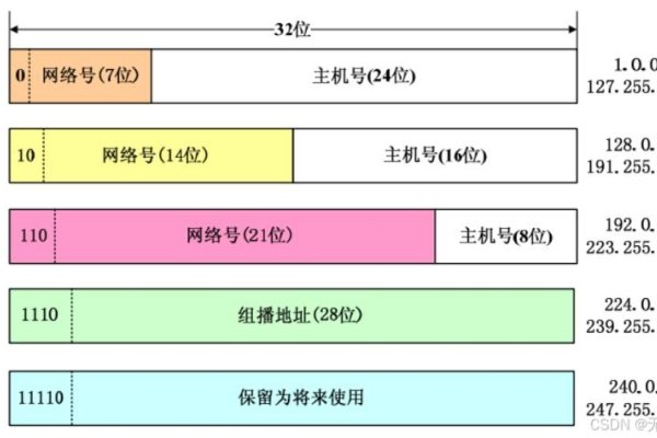 IP查询定位图，网络工具下的隐私保护指南-方知甜