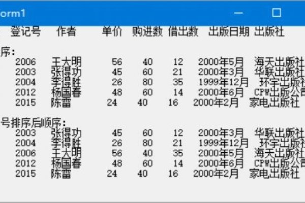 VB程序设计教程答案解析与探讨—刘炳文教授的教学精髓-方知甜