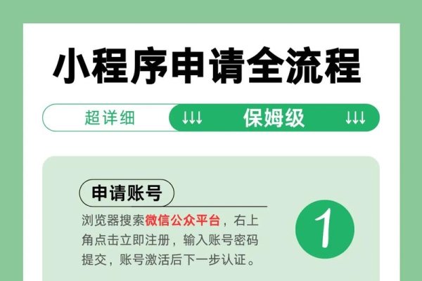 微信点单小程序快速入门教程，符合你提供的内容要求，简洁明了地概括了主题。-方知甜