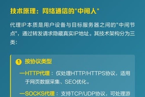 南昌代理IP,探索与解析-方知甜