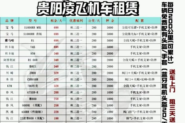 魔域服务器年度租赁费用解析-方知甜