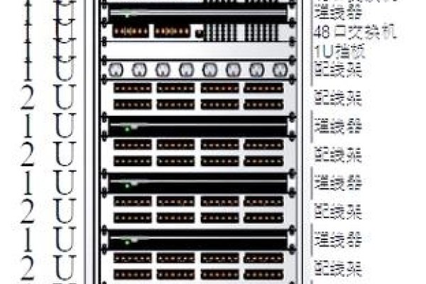 郑州服务器是什么？全面解析郑州服务器概念及应用-方知甜