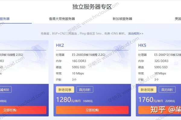 香港服务器价格因素与购买决策指南-方知甜