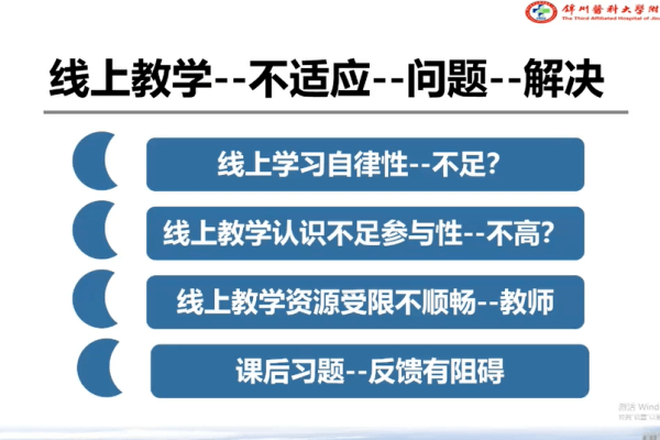 51个人博客，多元文化下的交流平台-方知甜