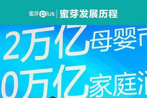 蜜芽官网，专业进口母婴品牌限时特卖商城-方知甜