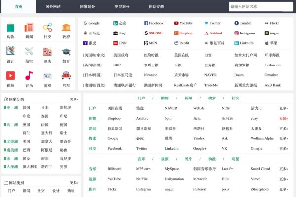 探索国外免费网站大全黄页88的奥秘-方知甜