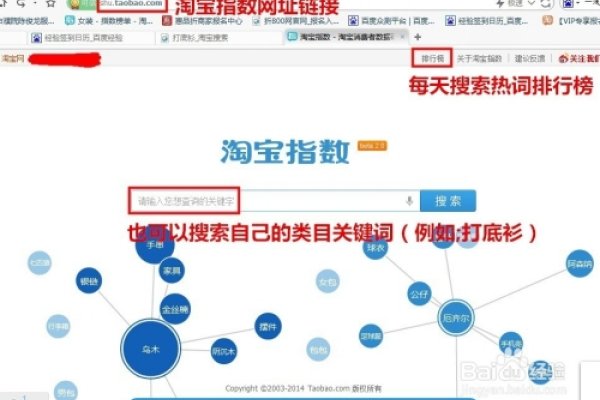 淘宝关键词权重，安全操作与提升策略-方知甜