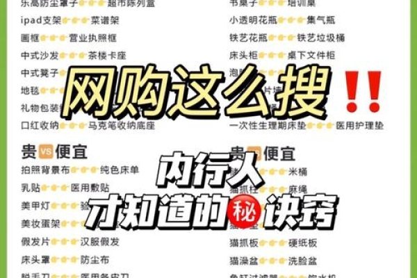 淘宝关键词查找，购物搜索的秘诀-方知甜