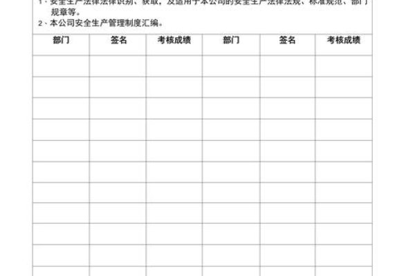 软件开发培训记录表，构建知识体系的基石-方知甜