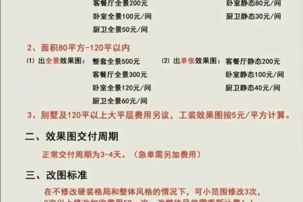 郑州模板建站公司收费合理解析-方知甜