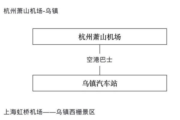 嘉兴全方位网站制作与服务机构-方知甜