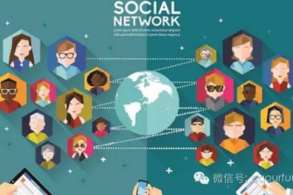 微信清风算法，重塑社交内容生态的关键力量-方知甜