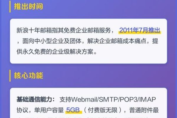 新浪企业邮箱电脑版官网下载指南-方知甜