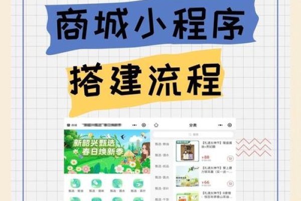 微信商城小程序源码下载指南-方知甜