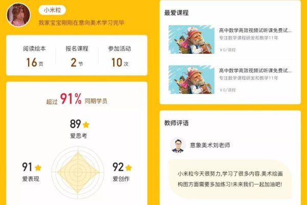 蚌埠少儿编程培训机构，开启编程之旅的摇篮-方知甜