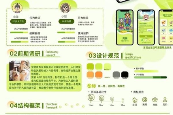 UI设计师外包,一种高效且灵活的设计解决方案-方知甜