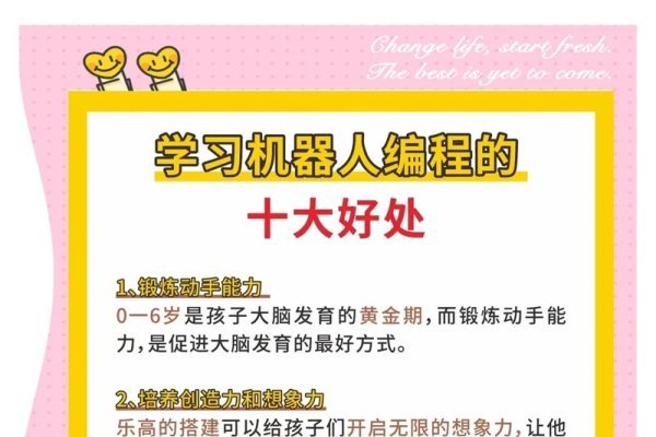 小学生学编程，好处与挑战-方知甜