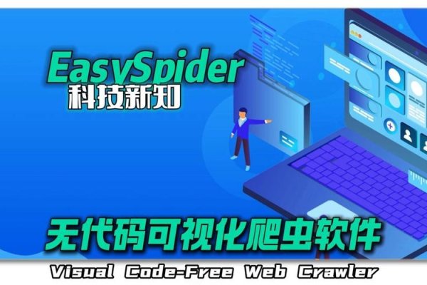 蜘蛛网搜索引擎，探索互联网的强大工具-方知甜