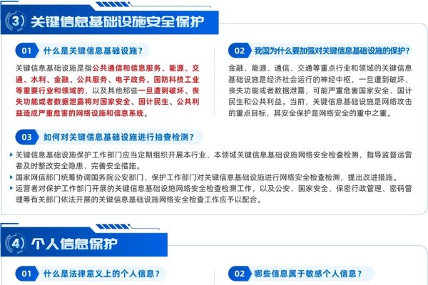 赣州网络安全监测平台助力金融领域优化升级，焚烧规定及好学微客欺诈争议解析-方知甜