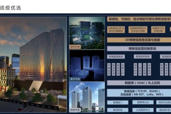 智慧物业管理系统操作手册及核心优势介绍，高效管理、成本优化-方知甜