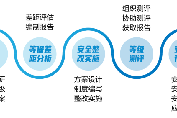苏州网站建设标准,构建高质量、高效能的网络空间-方知甜
