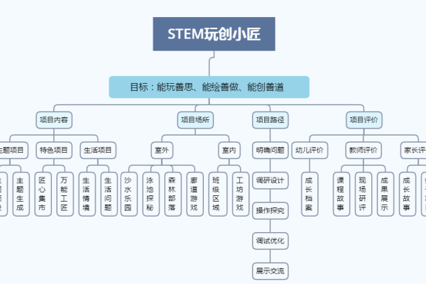 苏州网站建设管理的探索与实践-方知甜