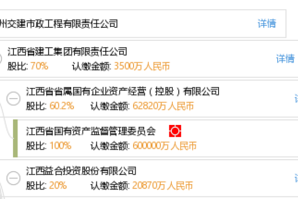 赣州网站搭建优秀公司解析-方知甜