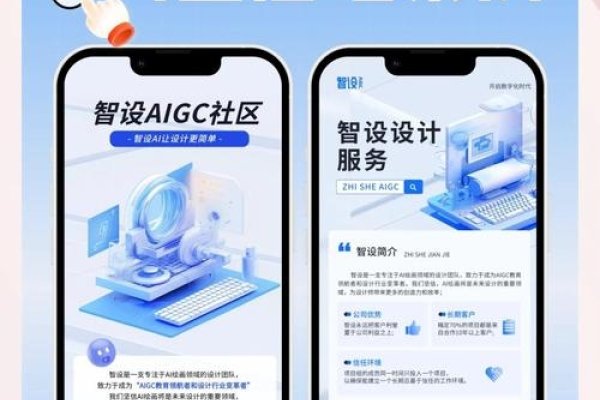 H5网站建设方案，构建高效响应式网站的新时代指南-方知甜