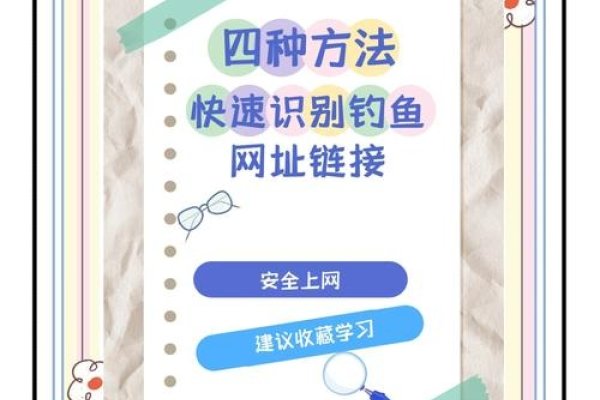 钓鱼网站平台揭秘,常见的钓鱼网站及其特点-方知甜