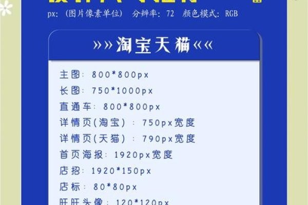 揭秘网站首页尺寸的秘密,如何设计适合用户体验的首页尺寸?-方知甜