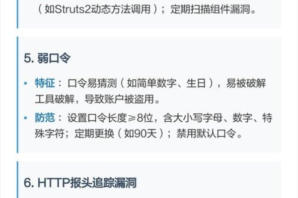Web安全常见漏洞及其防范措施-方知甜