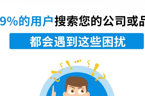 沧州小程序联系信息及智慧沧州市民码解析，注册问题与解决方案-方知甜