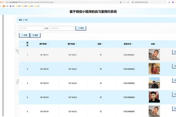 微信小程序CMS内容管理，助力高效运营与用户体验提升-方知甜