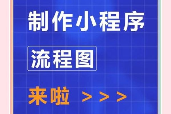 微信小程序开发教程详解—博客园指南-方知甜