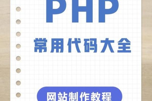 PHP代码执行容器，概念、应用与优势-方知甜