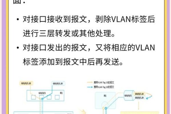 ASP单位解析与ISP拨号连接注意事项-方知甜