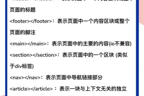 CSS代码，如何写与HTML中？，总结，CSS可以写在HTML的style标签内，也可以单独存为.css文件后通过link标签引入。-方知甜