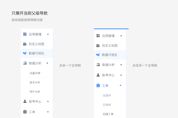 Web导航与VBA翻页操作指南，概括了文章的主要内容，包括web页面上的导航技巧、使用VBA进行网页下一页的操作方法以及其他相关注意事项。-方知甜