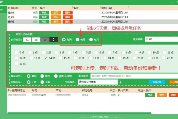 FTP工具大全，IIS7、FTPRush等，功能丰富满足多样需求-方知甜