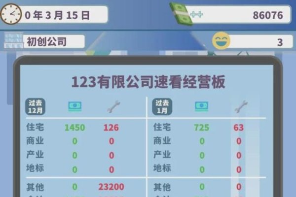 iOS个人开发者的探索与成长-方知甜