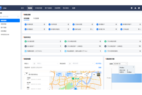 ERP管理系统推荐,选择最适合您的平台-方知甜