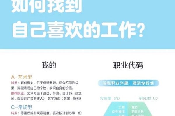 Web工程师的角色与挑战-方知甜