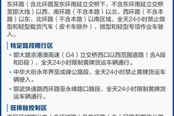 邯郸限行政策及查询方式指南-方知甜