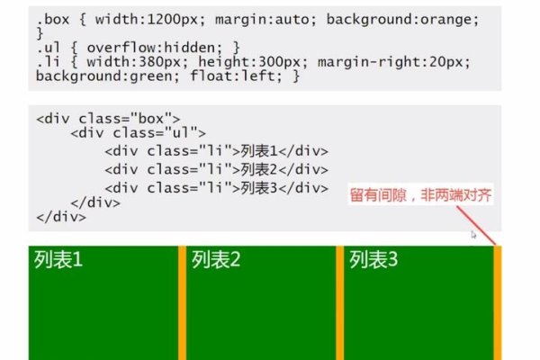 CSS居中margin代码详解-方知甜